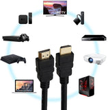 Plenum-Rated (CMP) High Speed HDMI Cable w/Ethernet 24AWG - EWAAY.COM