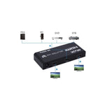 2Way HDMI Splitter 4K@60Hz, HDMI v2.0, HDCP 2.2 - EWAAY.COM
