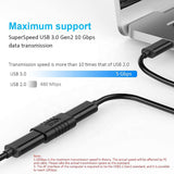 USB 3.1 USB C Female to Female Coupler