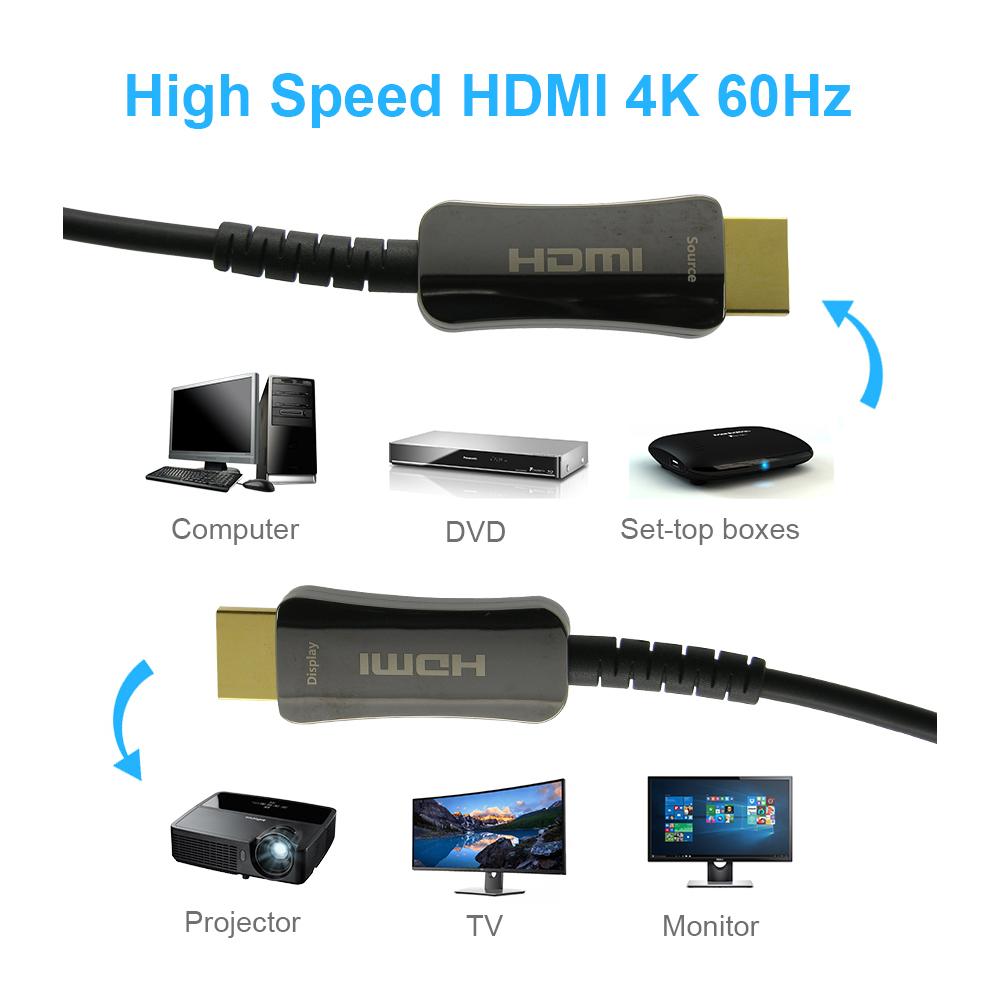 AOC HDMI Cable 4K/60Hz LSZH - EWAAY.COM